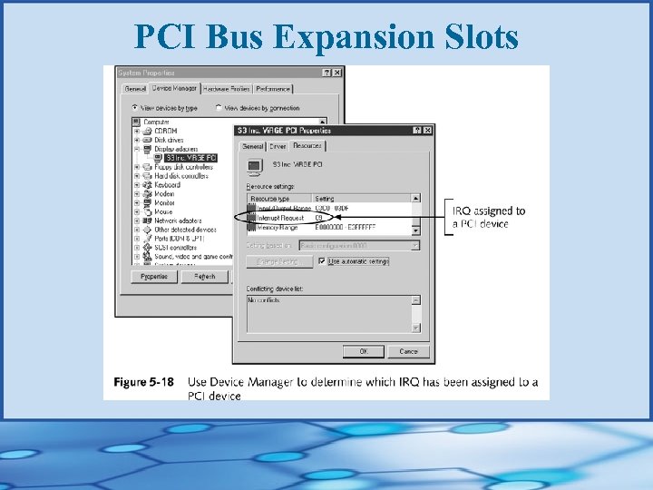 PCI Bus Expansion Slots 