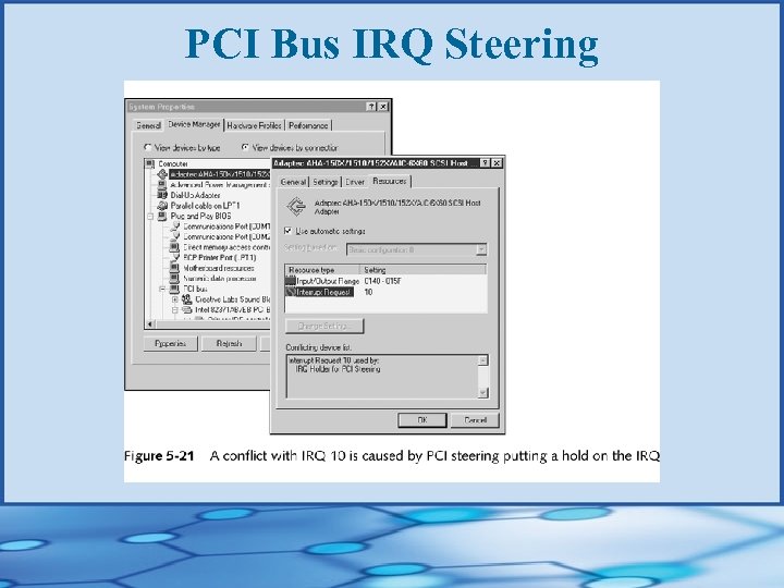 PCI Bus IRQ Steering 