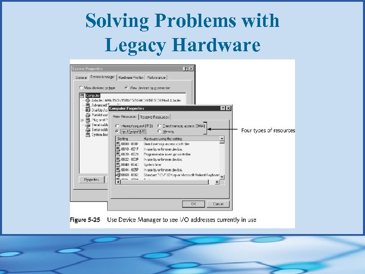 Solving Problems with Legacy Hardware 