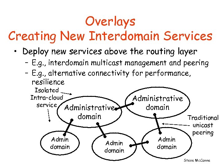Overlays Creating New Interdomain Services • Deploy new services above the routing layer –