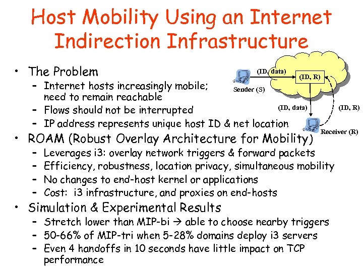Host Mobility Using an Internet Indirection Infrastructure • The Problem (ID, data) (ID, R)