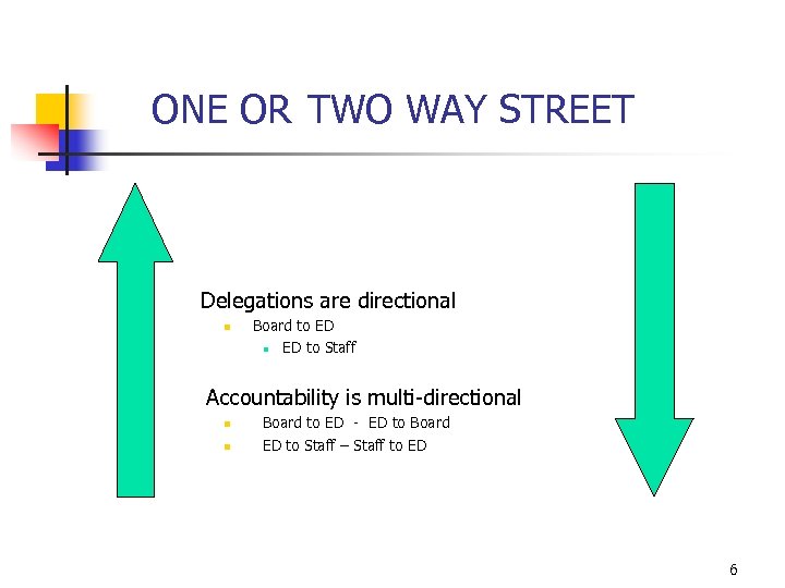 ONE OR TWO WAY STREET Delegations are directional n Board to ED n ED