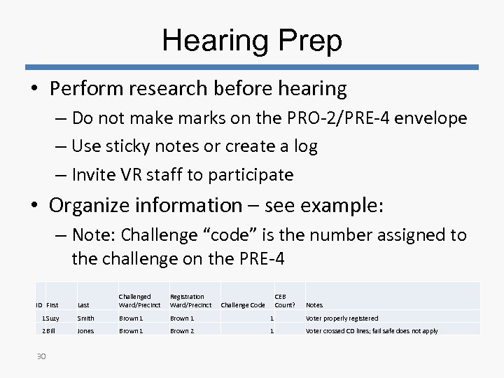 Hearing Prep • Perform research before hearing – Do not make marks on the
