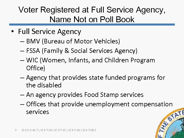 Voter Registered at Full Service Agency, Name Not on Poll Book • Full Service