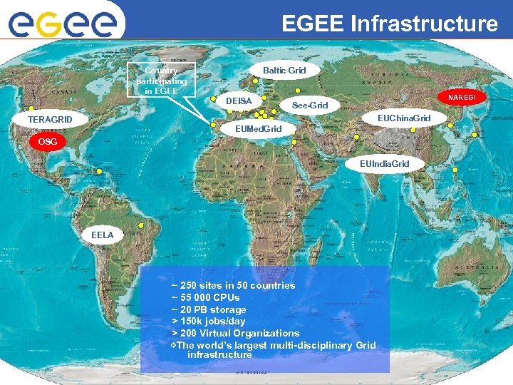 EGEE Infrastructure Enabling Grids for E-scienc. E Baltic Grid Country participating in EGEE DEISA