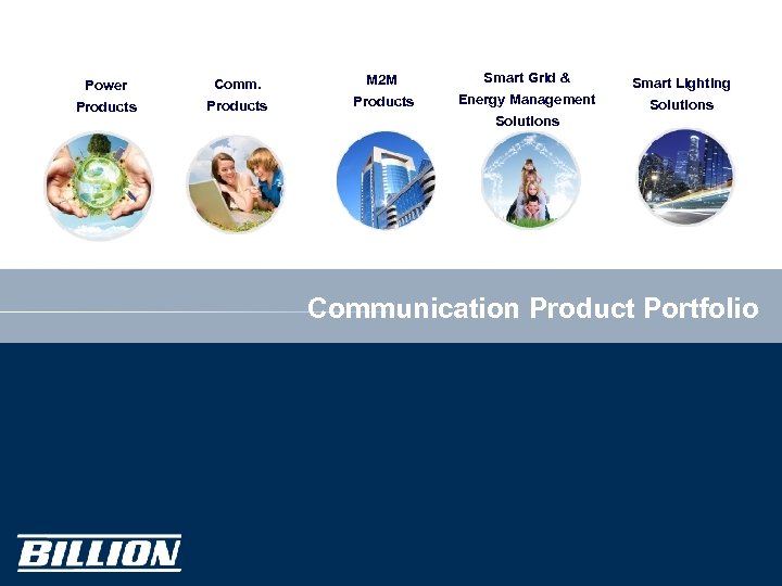 Power Comm. M 2 M Smart Grid & Products Energy Management ? Solutions Smart