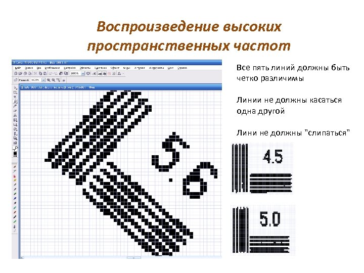 Воспроизведение высоких пространственных частот Все пять линий должны быть четко различимы Линии не должны