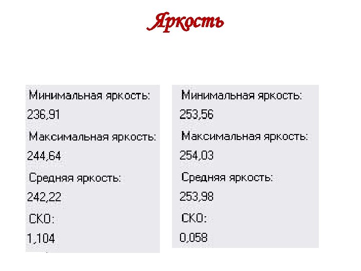 Яркость 