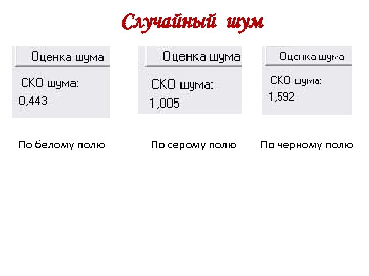 Случайный шум По белому полю По серому полю По черному полю 