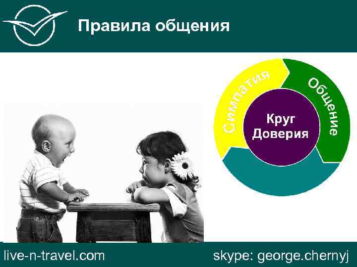 Правила общения live-n-travel. com skype: george. chernyj 