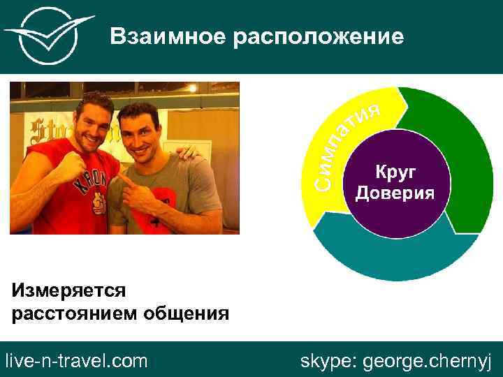 Взаимное расположение Измеряется расстоянием общения live-n-travel. com skype: george. chernyj 