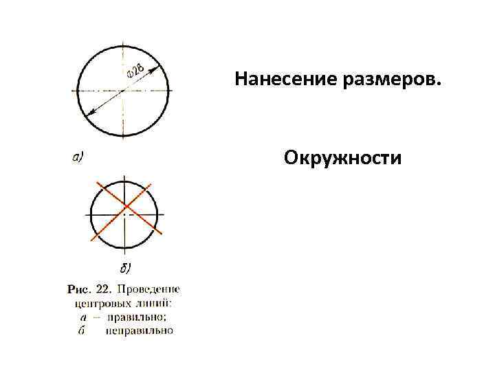 На каком рисунке размеры нанесены правильно