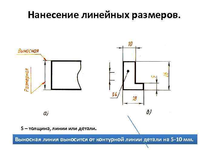 Размерные линии и выносные линии на чертежах