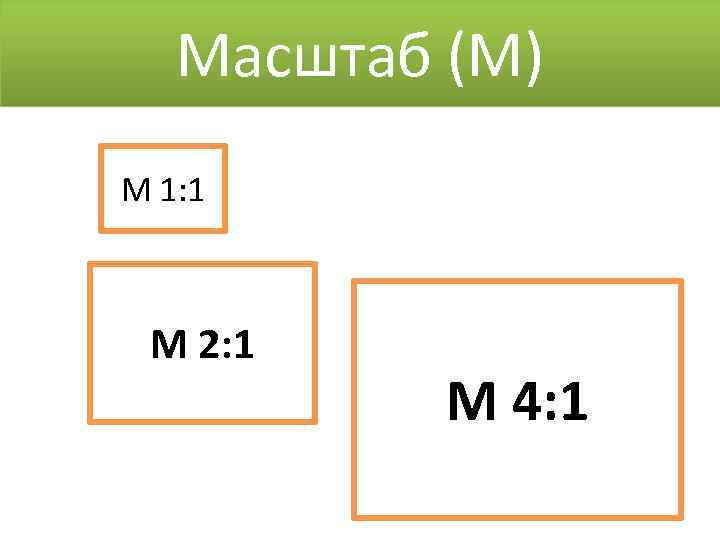 Масштаб (М) М 1: 1 М 2: 1 М 4: 1 