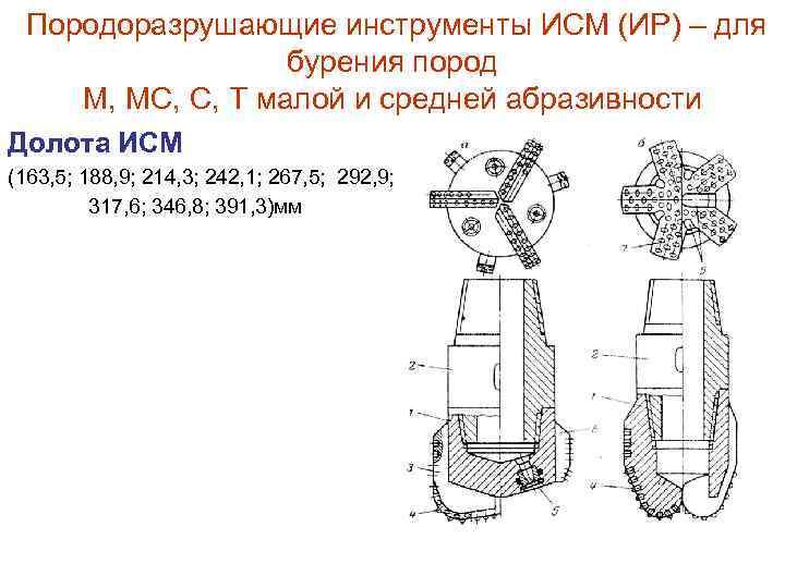 Породоразрушающие инструменты ИСМ (ИР) – для бурения пород М, МС, С, Т малой и