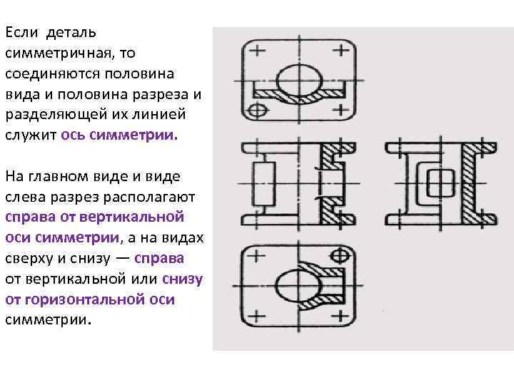 Если деталь симметричная, то соединяются половина вида и половина разреза и разделяющей их линией