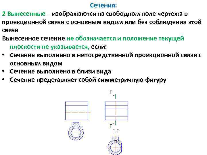 Вынесенное сечение на чертеже