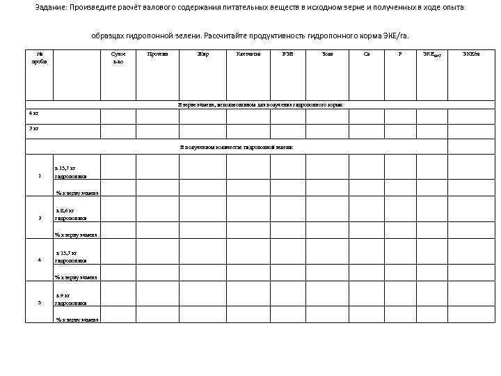Задание: Произведите расчёт валового содержания питательных веществ в исходном зерне и полученных в ходе