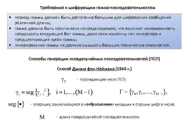 Период последовательности