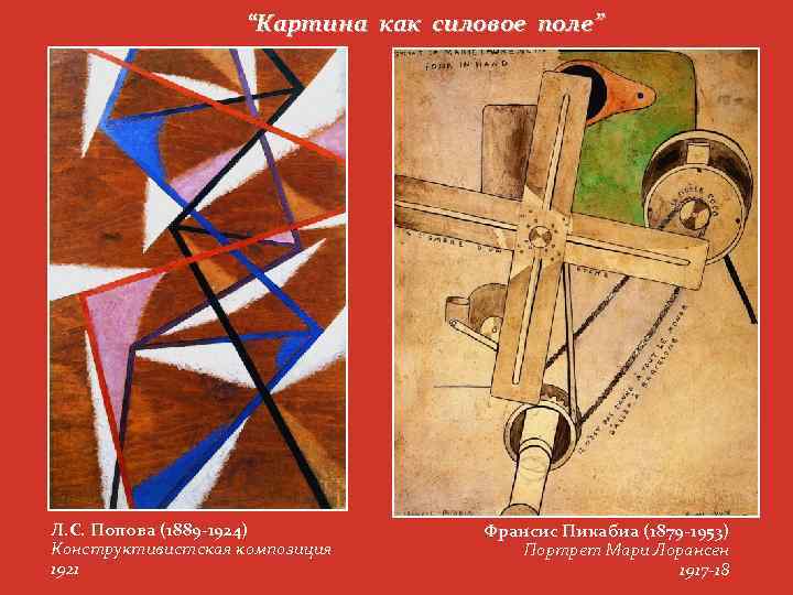 “Картина как силовое поле” Л. С. Попова (1889 -1924) Конструктивистская композиция 1921 Франсис Пикабиа