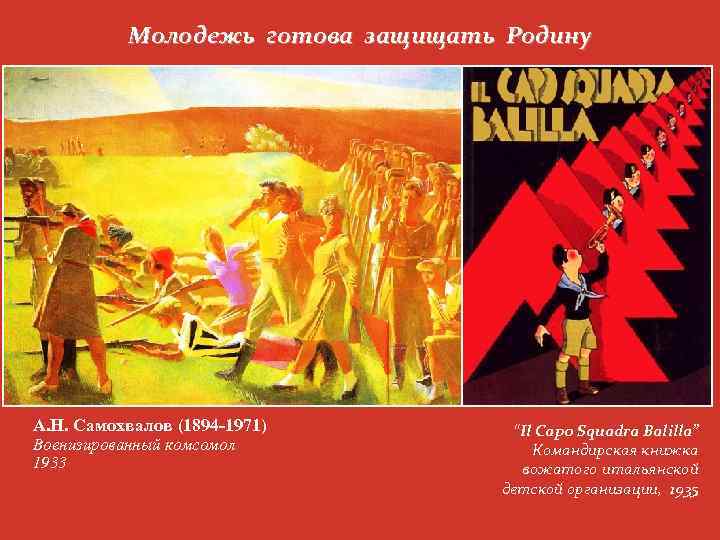 Молодежь готова защищать Родину А. Н. Самохвалов (1894 -1971) Военизированный комсомол 1933 “Il Capo
