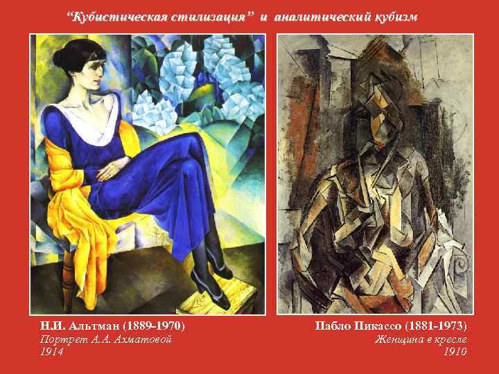 “Кубистическая стилизация” и аналитический кубизм Н. И. Альтман (1889 -1970) Портрет А. А. Ахматовой