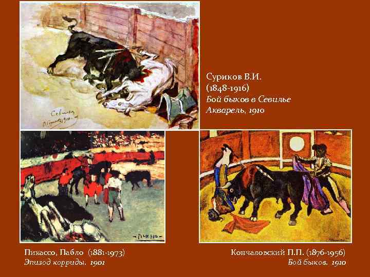 Суриков В. И. (1848 -1916) Бой быков в Севилье Акварель, 1910 Пикассо, Пабло (1881