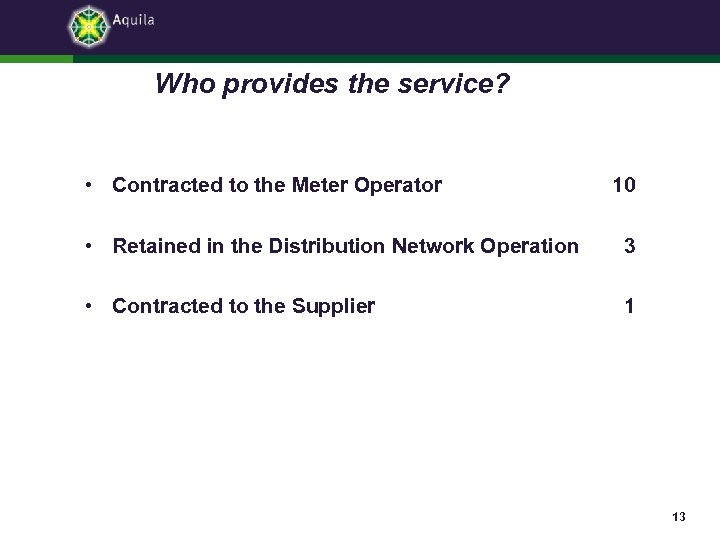 Who provides the service? • Contracted to the Meter Operator 10 • Retained in