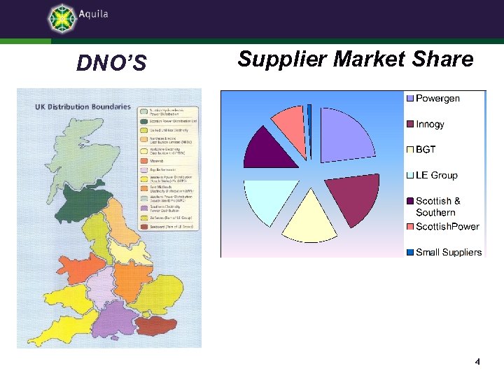 DNO’S Supplier Market Share 4 