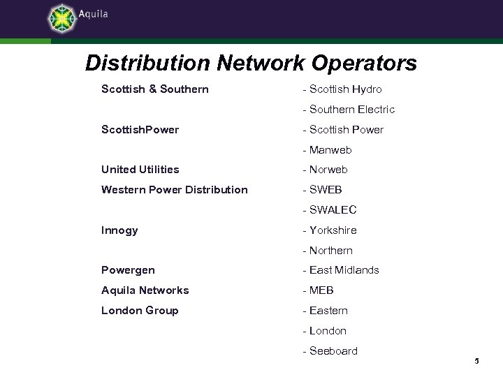 Distribution Network Operators Scottish & Southern - Scottish Hydro - Southern Electric Scottish. Power