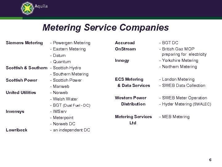 Metering Service Companies Siemens Metering - Powergen Metering - Eastern Metering - Datum -