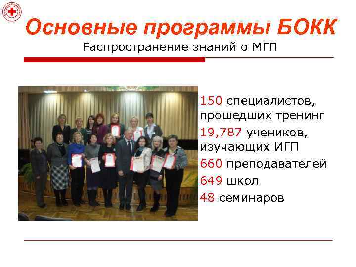 Основные программы БОКК Распространение знаний о МГП o 150 специалистов, прошедших тренинг o 19,