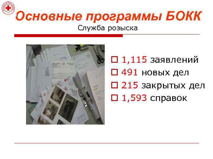 Основные программы БОКК Служба розыска o o 1, 115 заявлений 491 новых дел 215