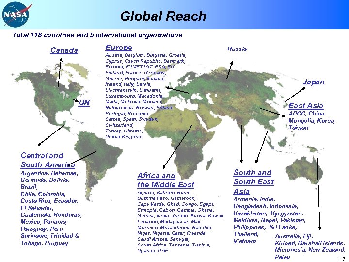 Global Reach Total 118 countries and 5 international organizations Europe Canada UN Austria, Belgium,