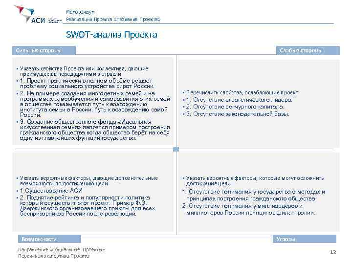 Меморандум Реализация Проекта «Название Проекта» SWOT-анализ Проекта Сильные стороны Слабые стороны § Указать свойства