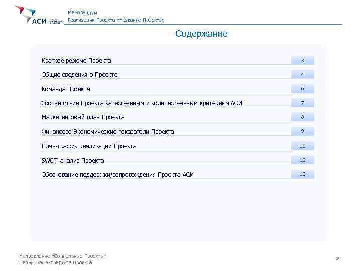 Меморандум Реализация Проекта «Название Проекта» Содержание Краткое резюме Проекта 3 Общие сведения о Проекте