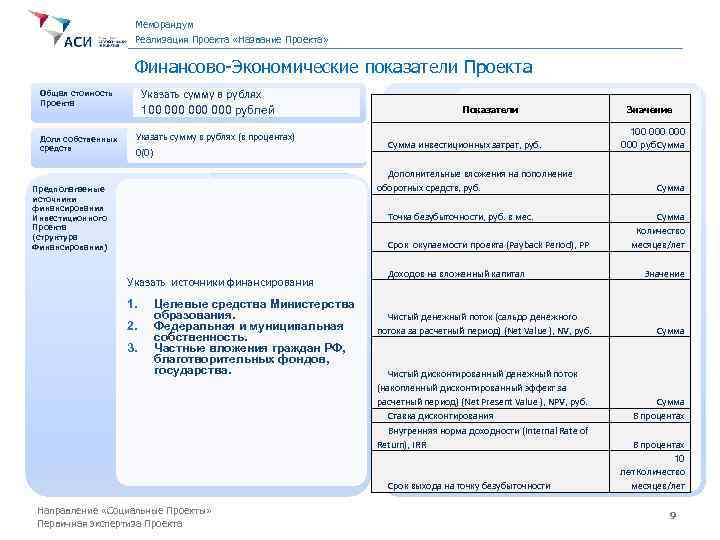 Меморандум Реализация Проекта «Название Проекта» Финансово-Экономические показатели Проекта Указать сумму в рублях 100 000