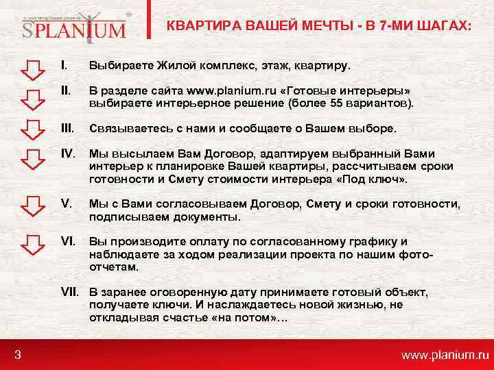 КВАРТИРА ВАШЕЙ МЕЧТЫ - В 7 -МИ ШАГАХ: I. Выбираете Жилой комплекс, этаж, квартиру.