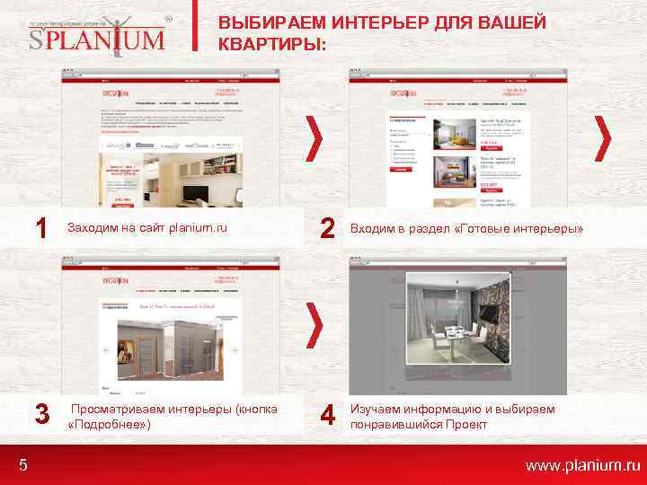 ВЫБИРАЕМ ИНТЕРЬЕР ДЛЯ ВАШЕЙ КВАРТИРЫ: 1 2 Входим в раздел «Готовые интерьеры» 3 5