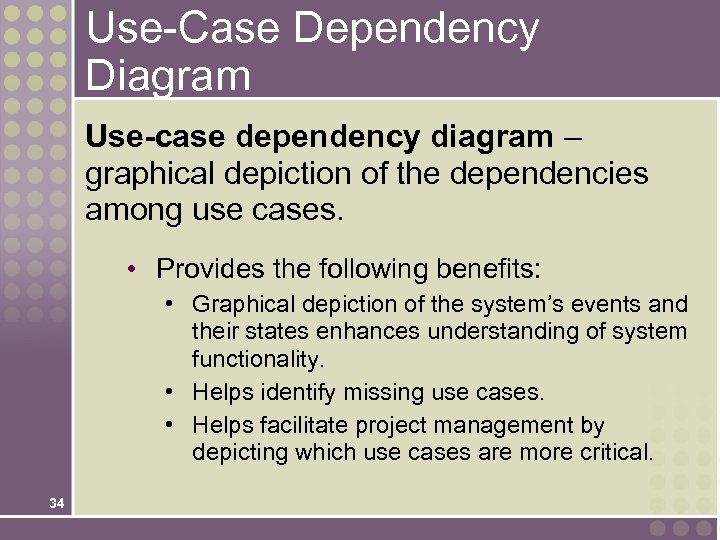 Use-Case Dependency Diagram Use-case dependency diagram – graphical depiction of the dependencies among use