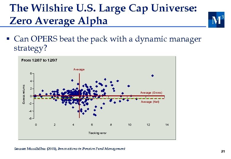 The Wilshire U. S. Large Cap Universe: Zero Average Alpha § Can OPERS beat