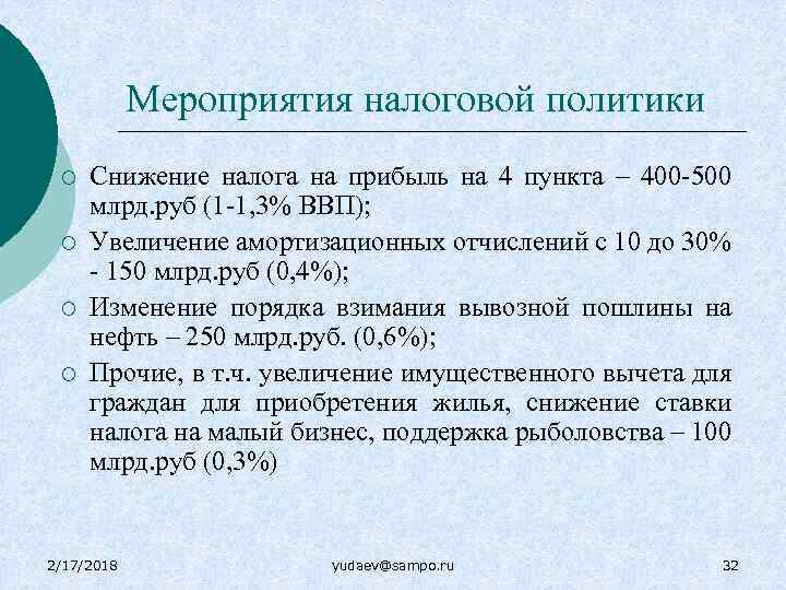 Мероприятия налоговой политики ¡ ¡ Снижение налога на прибыль на 4 пункта – 400