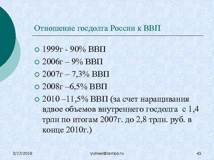 Отношение госдолга России к ВВП 1999 г - 90% ВВП ¡ 2006 г –
