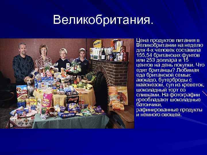 Великобритания. Цена продуктов питания в Великобритании на неделю для 4 -х человек составила 155,