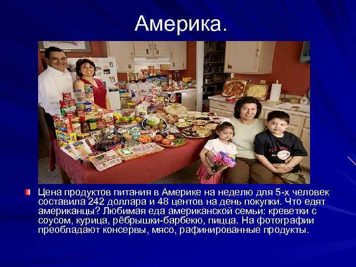 Америка. Цена продуктов питания в Америке на неделю для 5 -х человек составила 242