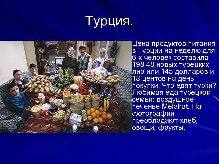 Турция. Цена продуктов питания в Турции на неделю для 6 -х человек составила 198,