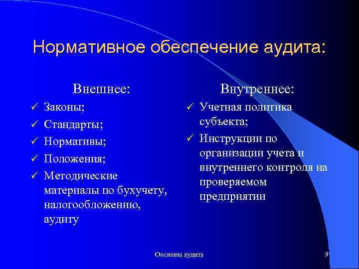 Нормативное обеспечение аудита: Внешнее: ü ü ü Внутреннее: Законы; Стандарты; Нормативы; Положения; Методические материалы