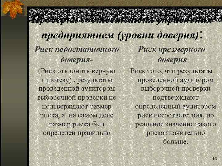 Проверка соответствия управления предприятием (уровни доверия): Риск недостаточного доверия- Риск чрезмерного доверия – (Риск