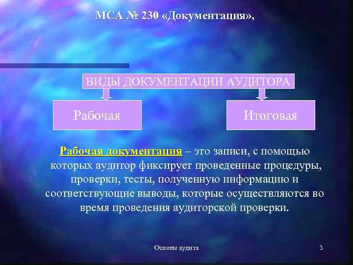 МСА № 230 «Документация» , ВИДЫ ДОКУМЕНТАЦИИ АУДИТОРА Рабочая Итоговая Рабочая документация – это