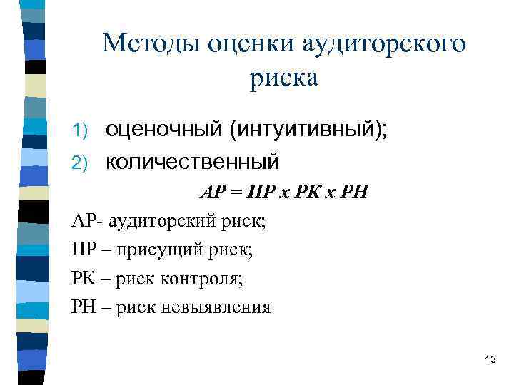 Методы оценки аудиторского риска оценочный (интуитивный); 2) количественный 1) АР = ПР х РК